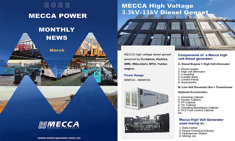MECCA POWER 2022 Noticias mensuales-marzo